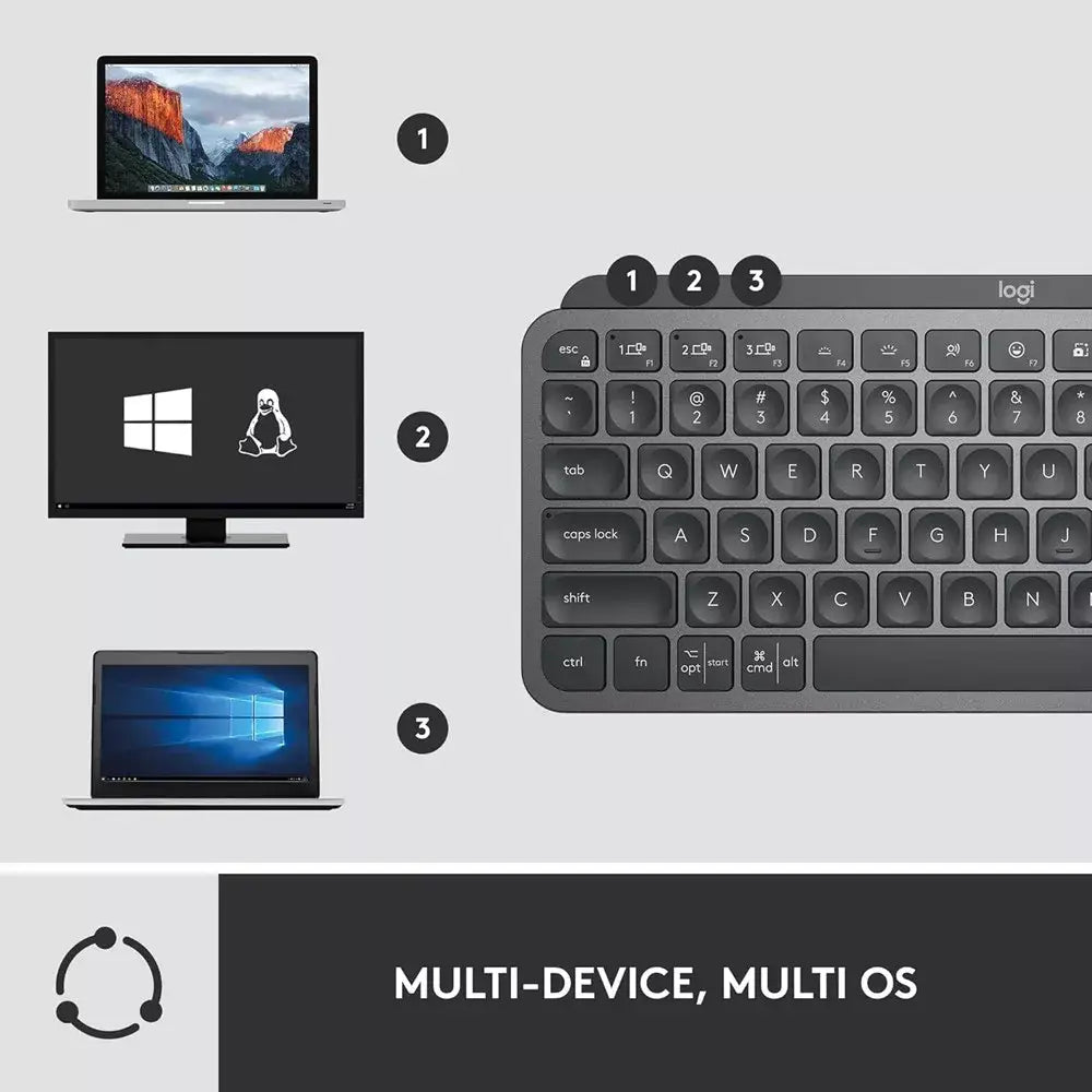 Logitech MX Keys Mini Combo for Business Graphite thumbnail