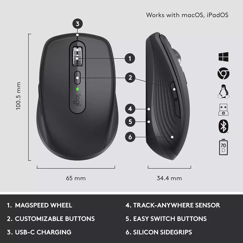 Logitech MX Keys Mini Combo for Business Graphite thumbnail