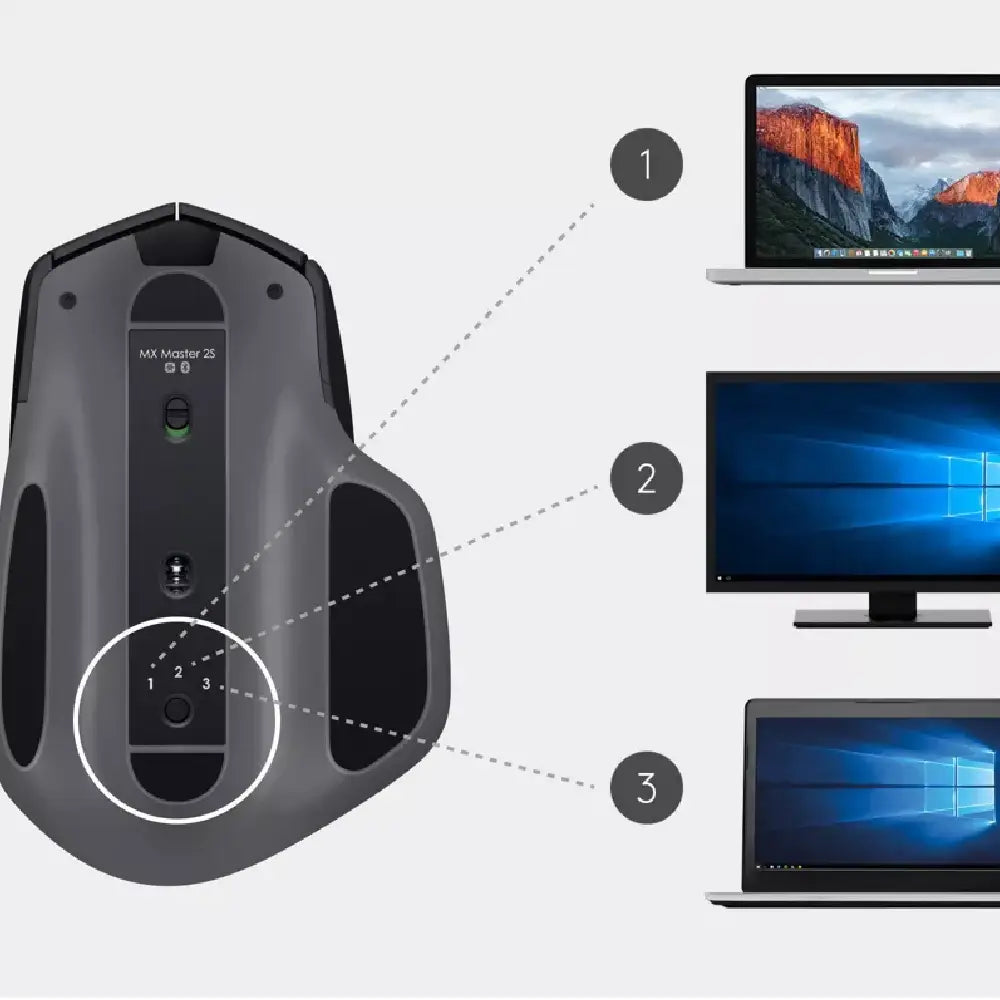 Logitech MX Master 2S Wireless Mouse 910-005965 thumbnail