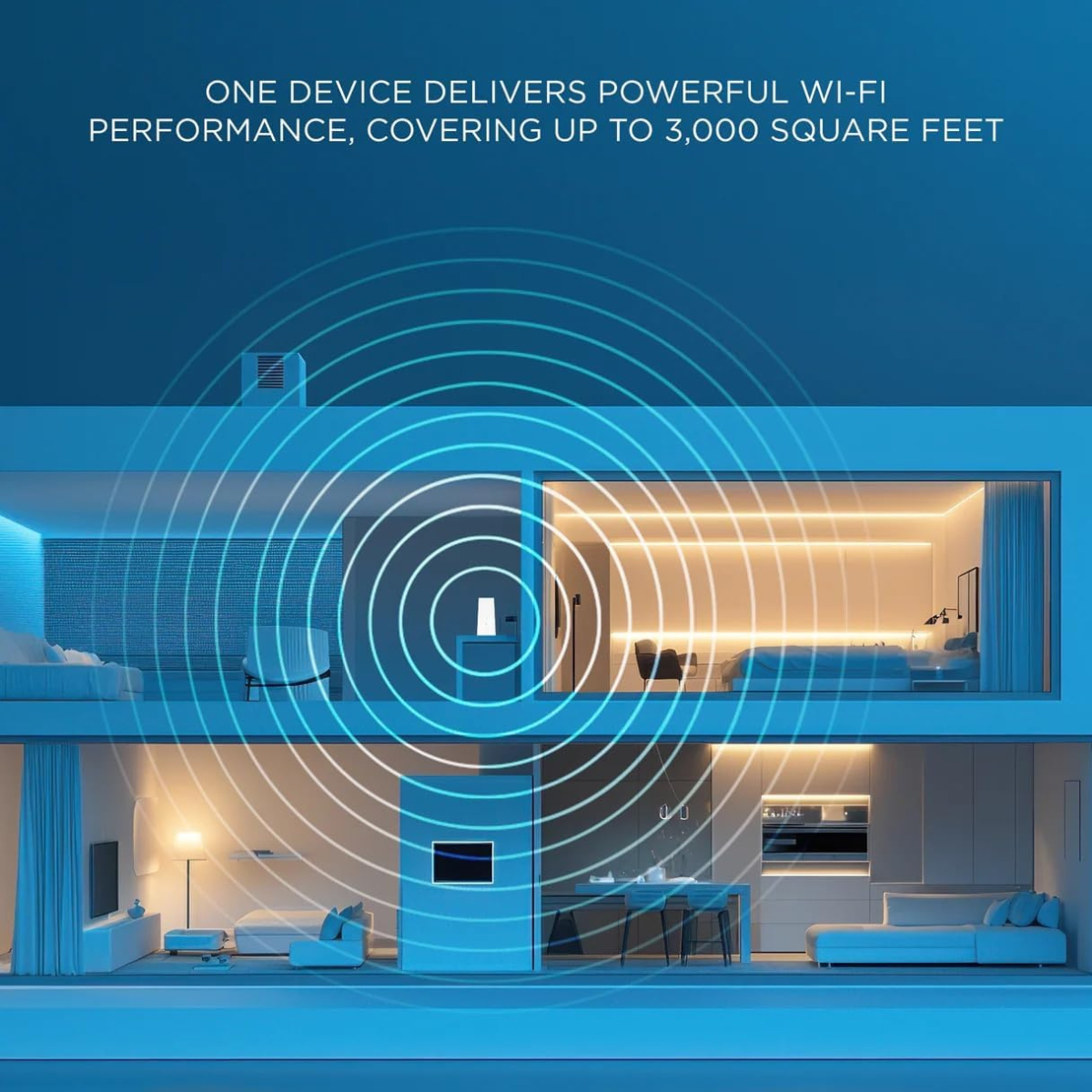Motorola MQ20 WiFi 6E Router with Easy Mesh, Tri-Band 8.4 Gbps Speed, 3000 sq. ft Coverage, White, Dual Pack thumbnail
