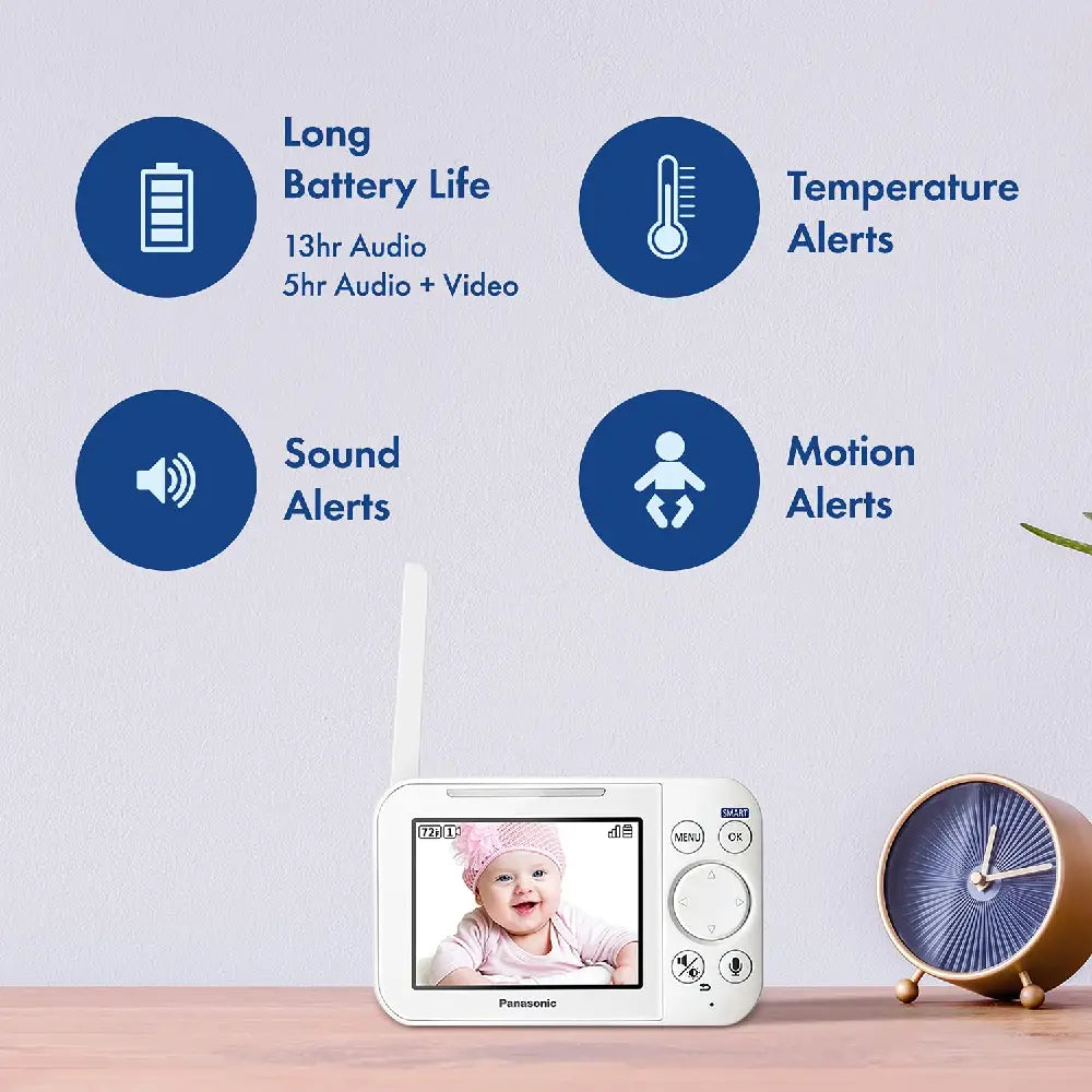 Panasonic Baby Monitor with Camera and Audio, White KXHN4101W thumbnail