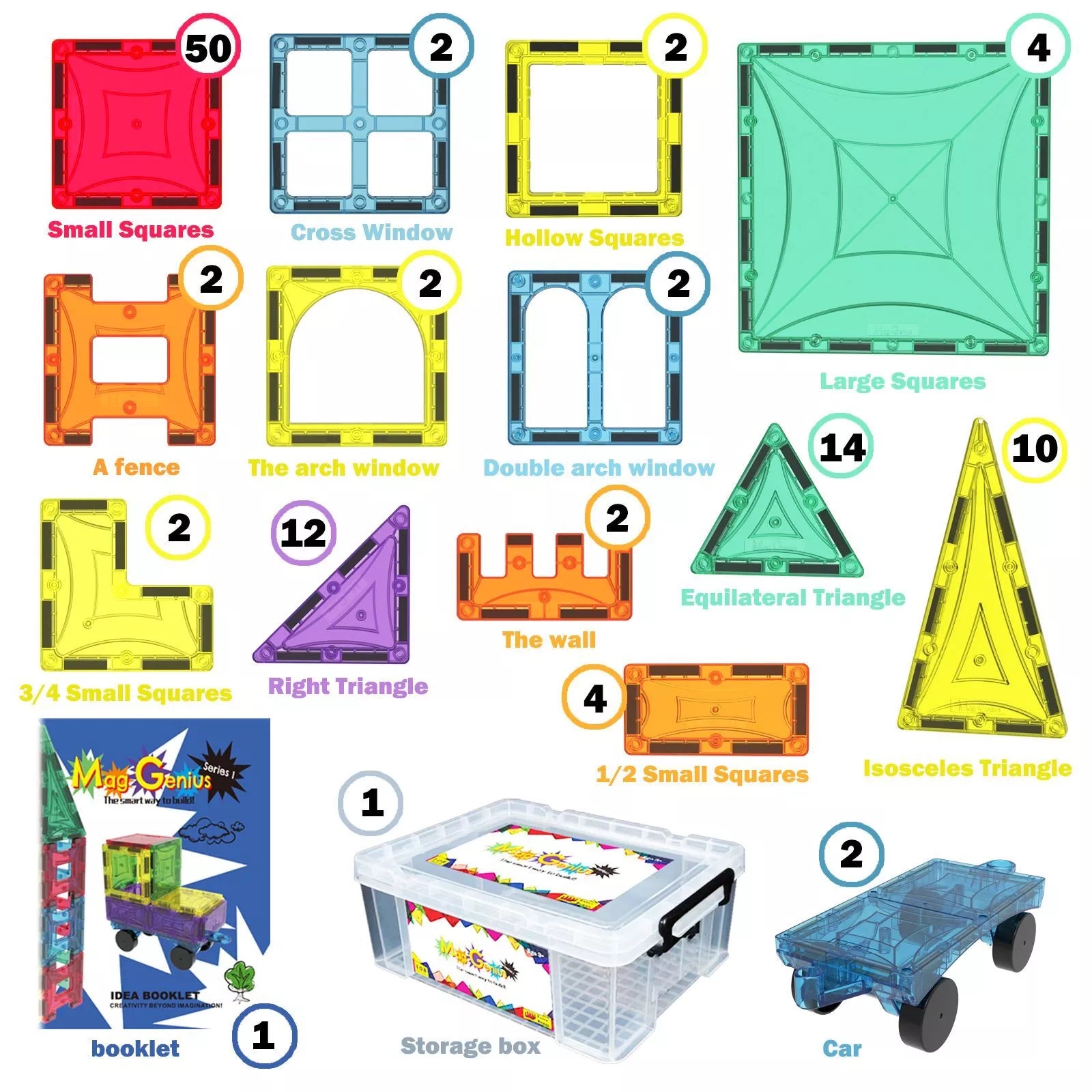 Magnetic Building Block Tiles 108pc thumbnail